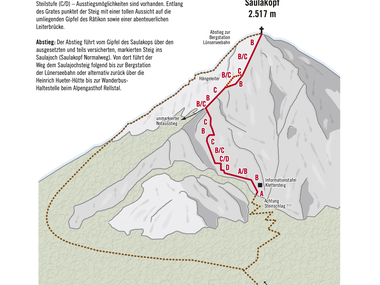 © Roland Fritsch / Montafon
