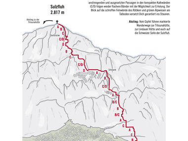 © Roland Fritsch / Montafon